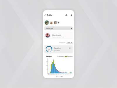 文章应用(Article App)