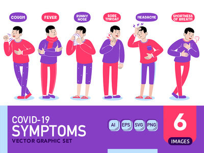Covid-19（冠状病毒）症状矢量图解-男性版(Covid-19 (Coronavirus) Symptoms Vector illustration - Male Version)