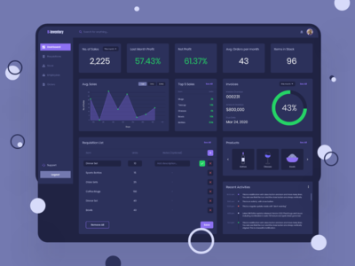 B-Inventory 仪表板 UI 套件(B-Inventory Dashboard UI Kit)