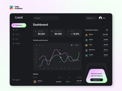 CoinX - 加密仪表板设计(CoinX - Crypto Dashboard Design)