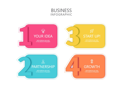 业务信息图(Business Info Graphic)