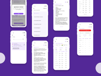 COVID Shield 应用程序 -（第 3 部分）(COVID Shield App - (Part 3))