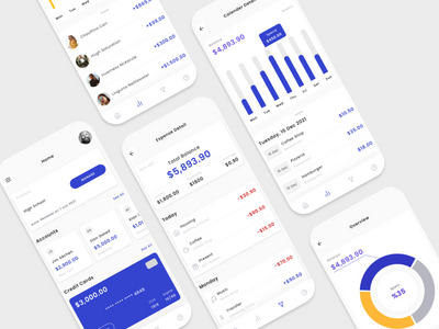 预算规划器应用程序 UI 套件(Budget Planner App UI Kit)