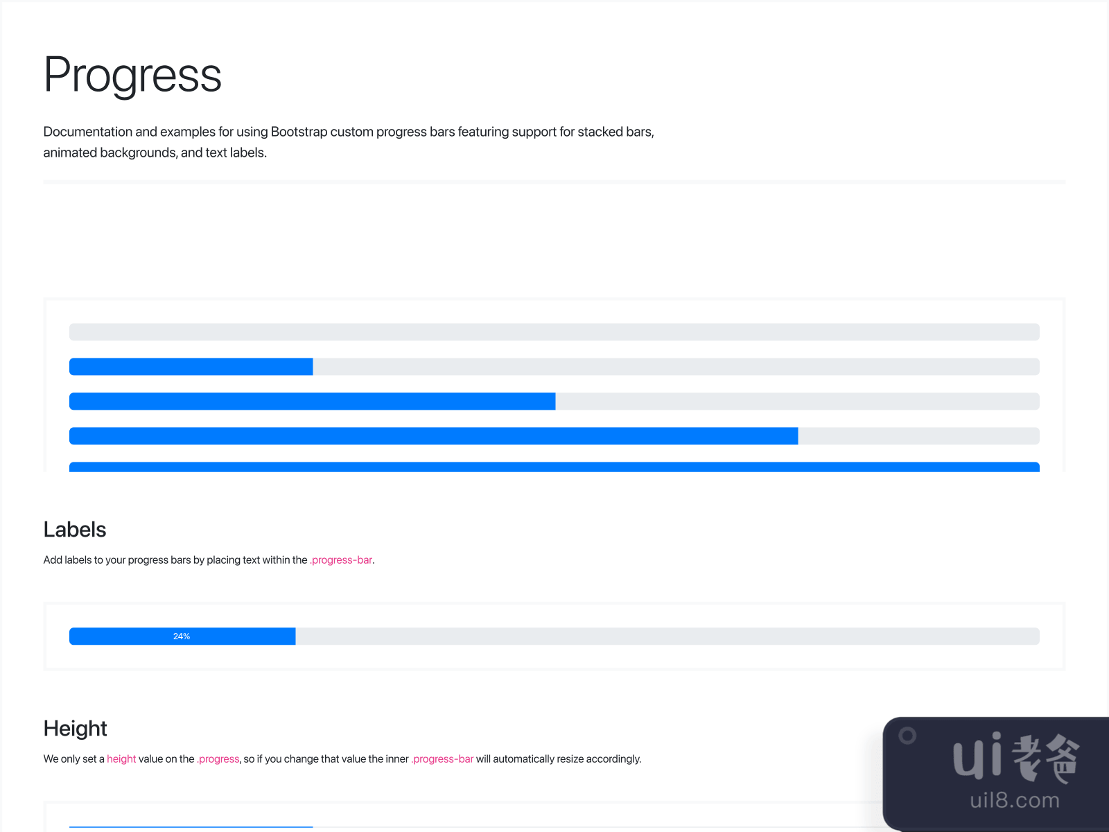 Bootstrap 4+ UI Kit for Figma and Adobe XD No 4 Bootstrap 4+ UI Kit for Figma and Adobe XD No 4