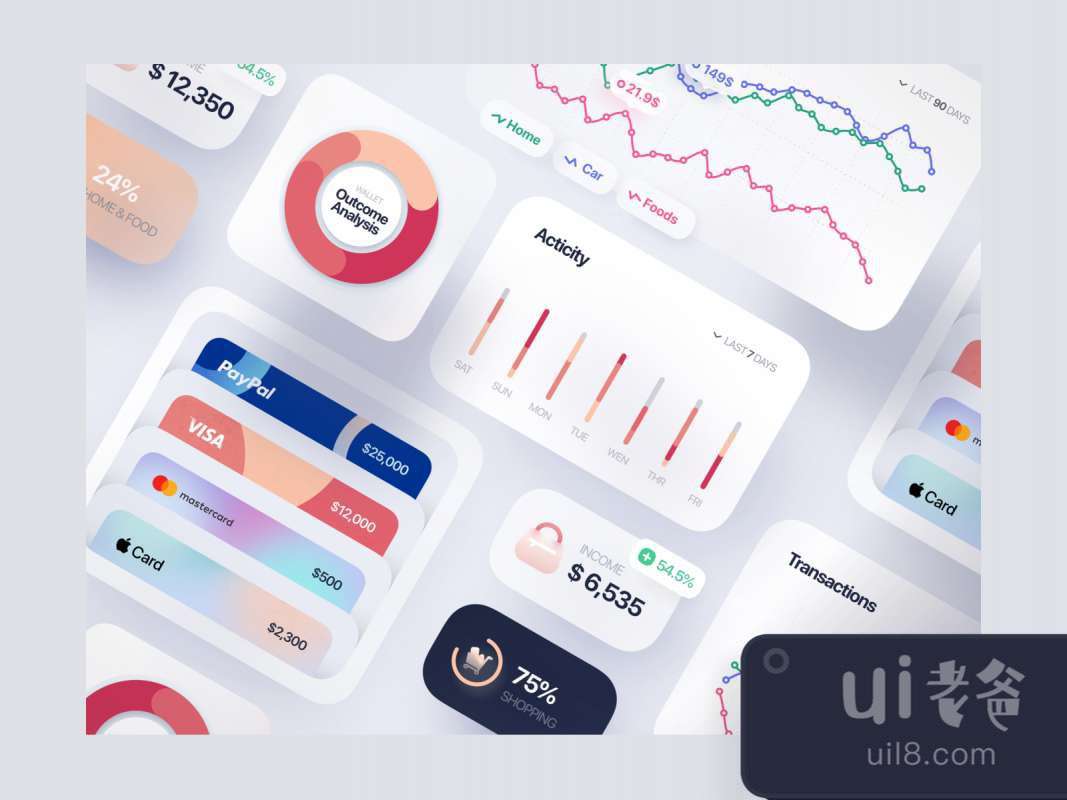 Finance Interface Elements for Sketch for Figma and Adobe XD No 1