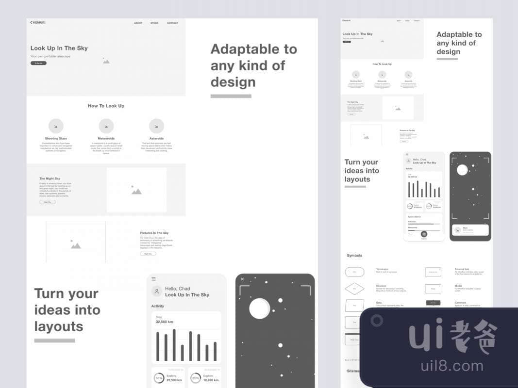 Kemuri Wireframe Ui Kit for Figma and Adobe XD No 1 Kemuri Wireframe Ui Kit for Figma and Adobe XD No 1