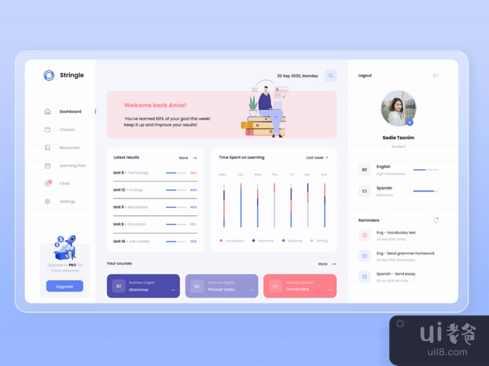 Educational Platform UI Kit for Figma and Adobe XD No 1