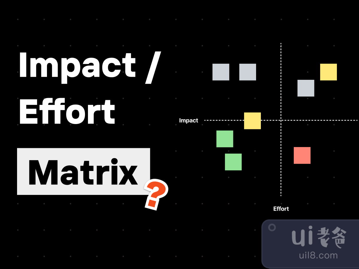 Impact / Effort Matrix FigJam for Figma and Adobe XD No 1 Impact / Effort Matrix FigJam for Figma and Adobe XD No 1