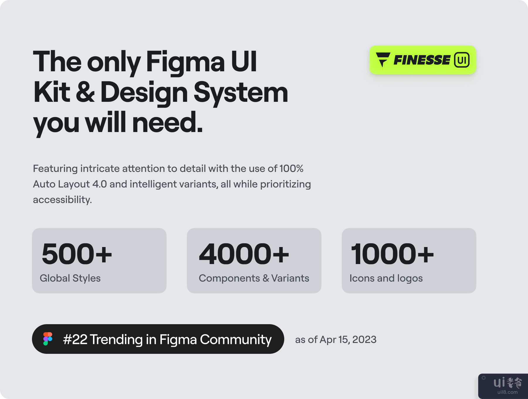 Finesse UI - Figma UI 工具包和设计系统 - V1.0 (Finesse UI – Figma UI Kit and Design System - V1.0)插图4