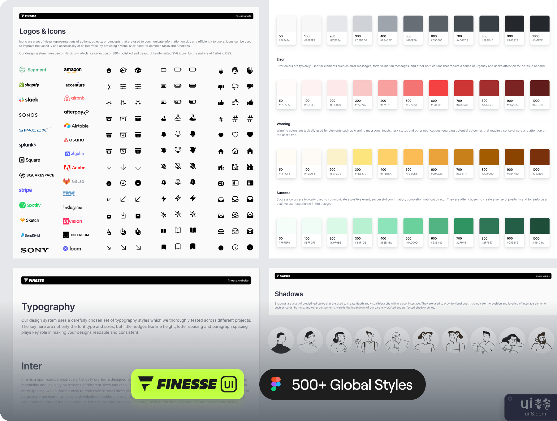 Finesse UI - Figma UI 工具包和设计系统 - V1.0 (Finesse UI – Figma UI Kit and Design System - V1.0)插图3