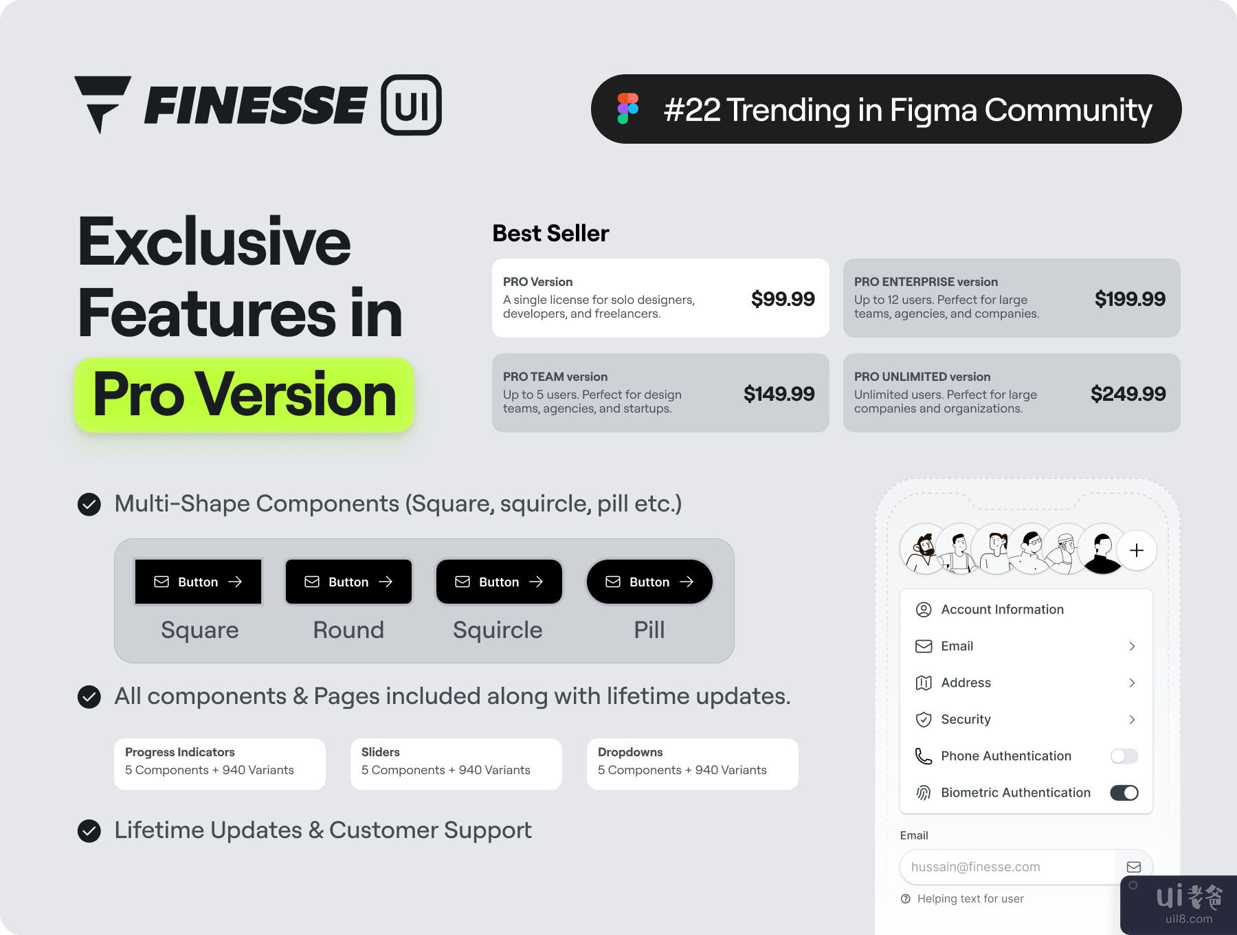 Finesse UI - Figma UI 工具包和设计系统 - V1.0 (Finesse UI – Figma UI Kit and Design System - V1.0)插图1