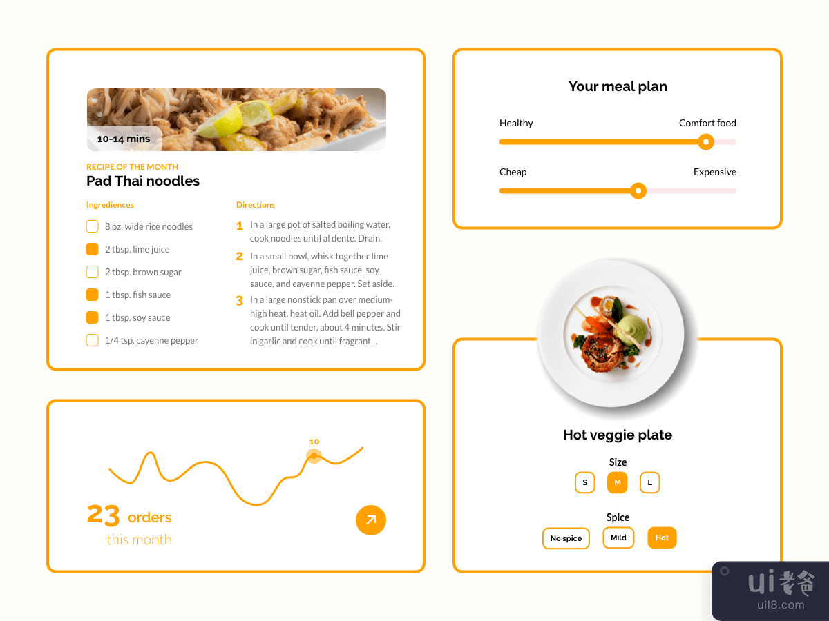 Food Ordering UI Components