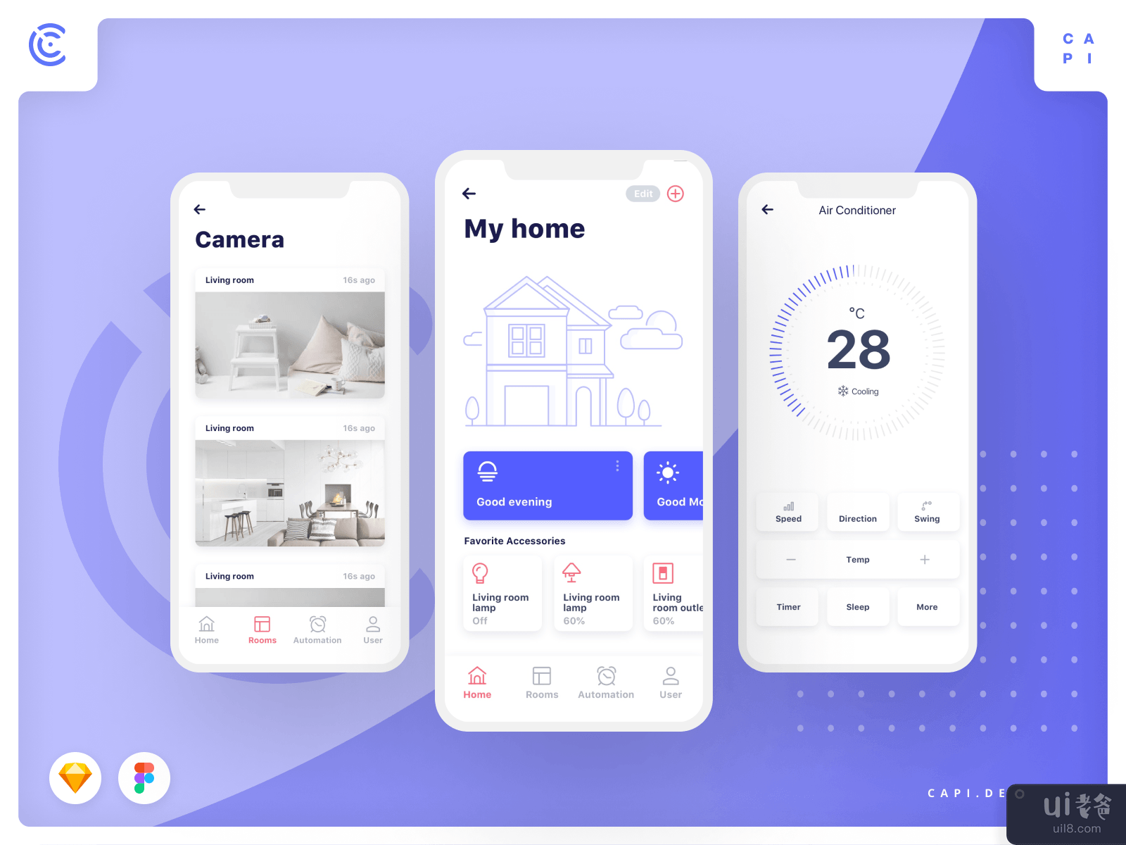 Cahome UI Kit #8