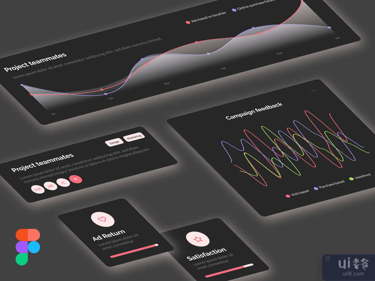 Ads Campaign Dashboard Components Dark Mode