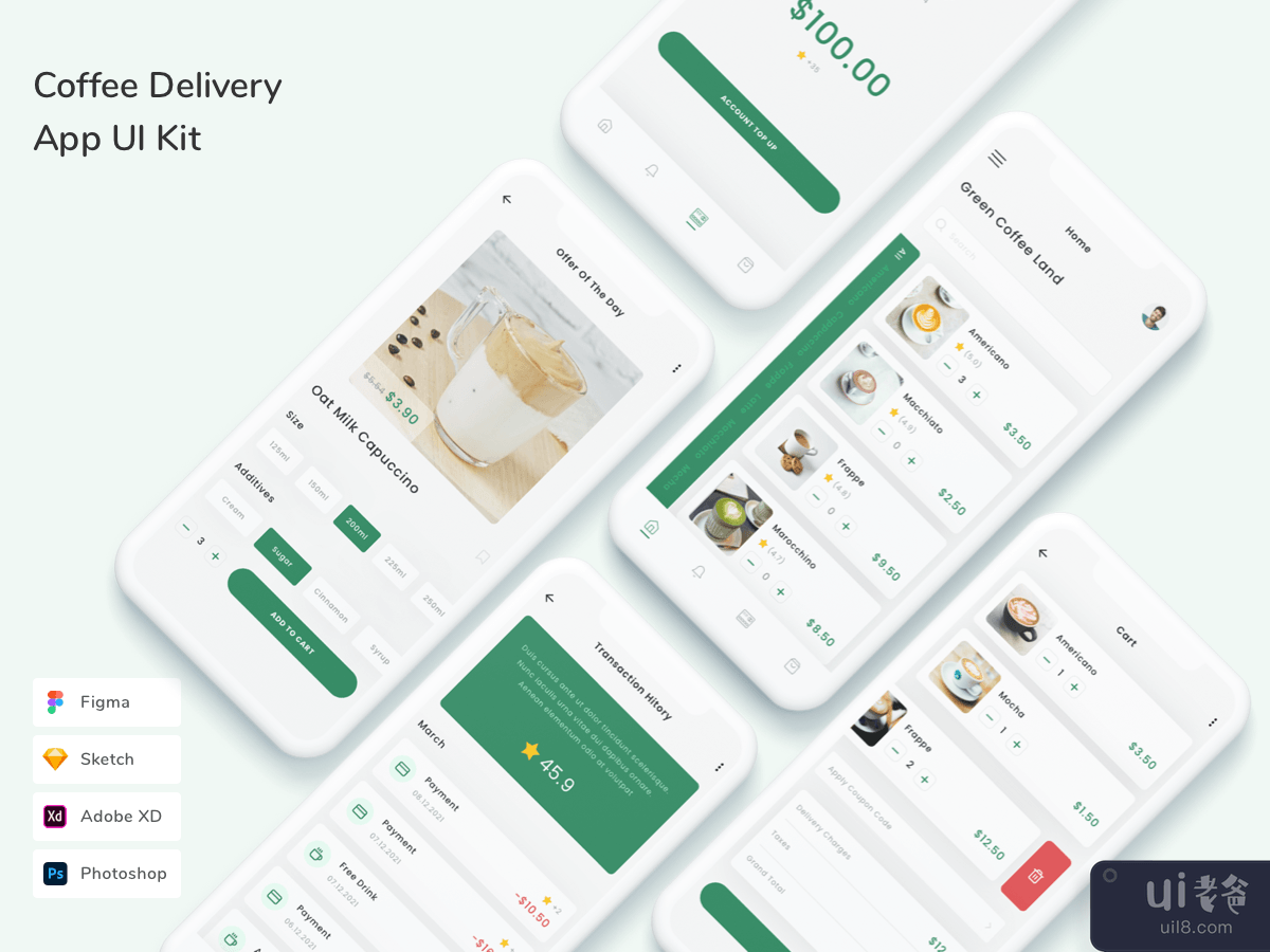 Coffee Delivery App UI Kit