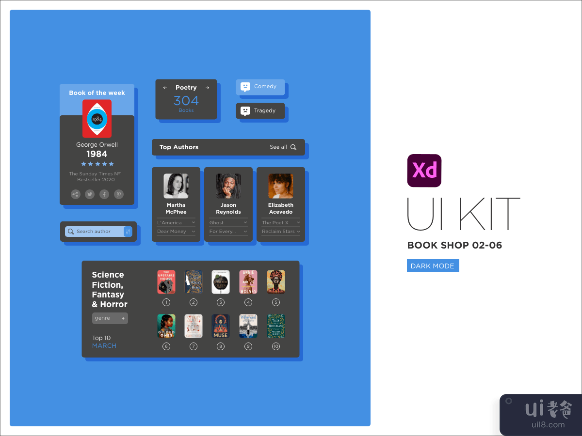 Bookshop UI Kit