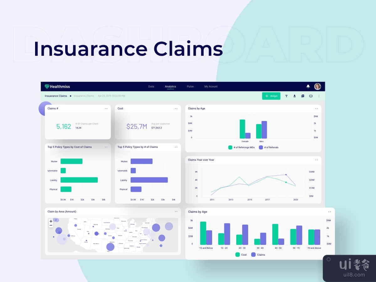 Hospital Performance Insurance Claims Desktop Dashboard Ui Kits