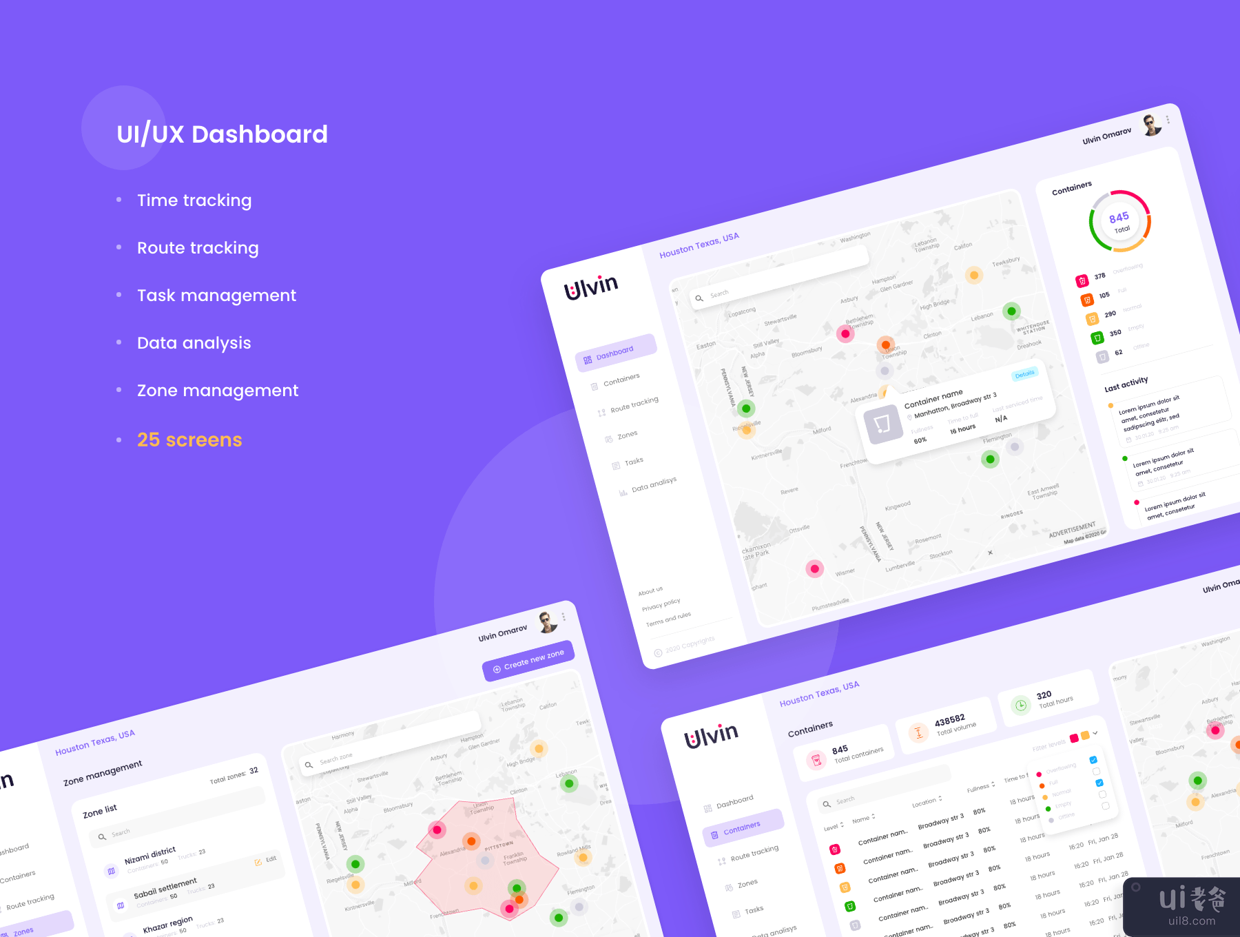 仪表板 UI 套件 - 废物管理(Dashboard UI kits -  Waste management)插图2