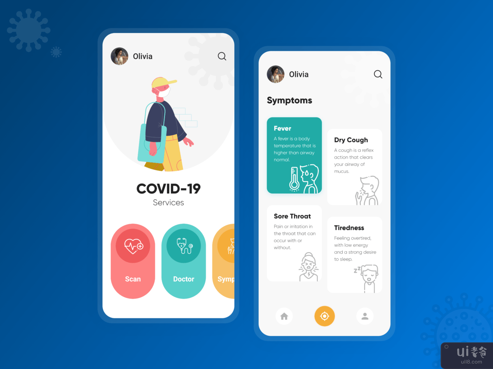Covid-19 App
