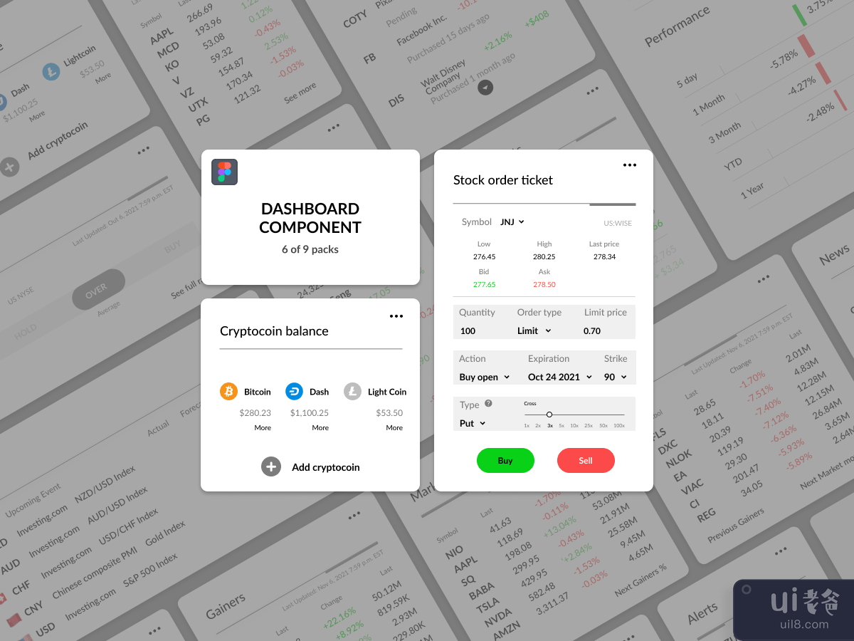 Dashboard Components - Trading