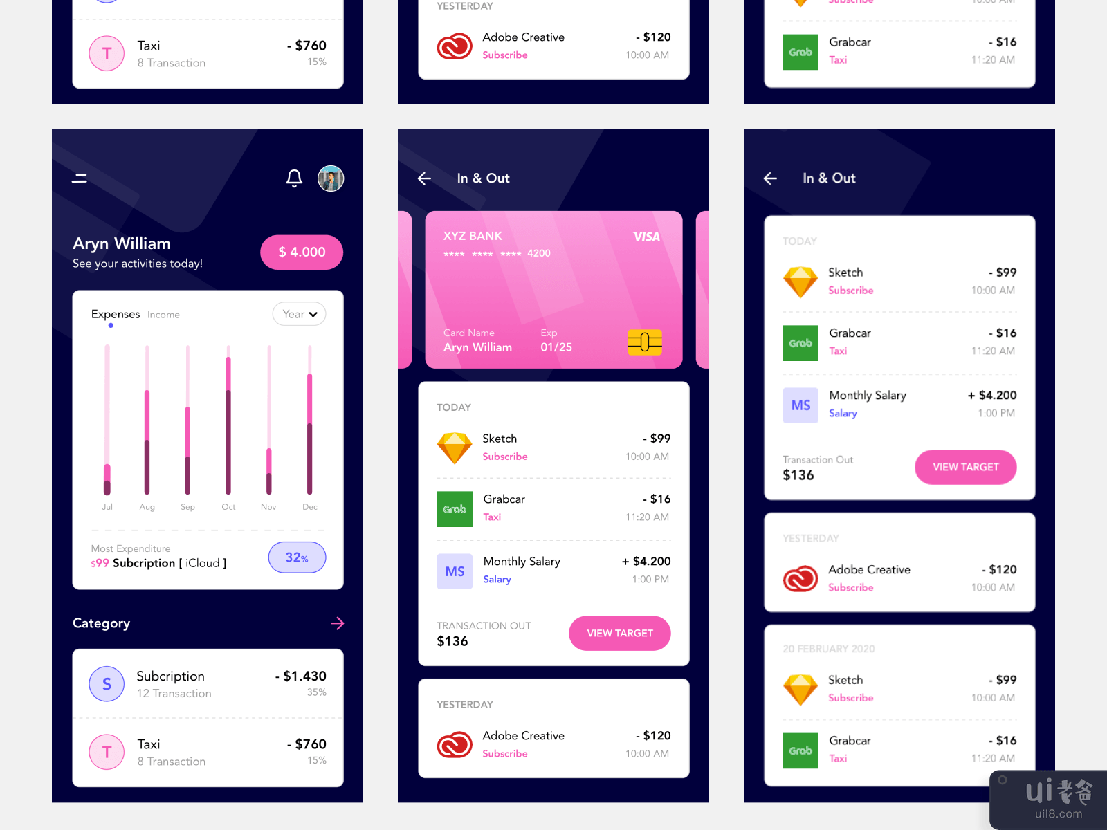 E-Wallet Mobile App - Dark Version