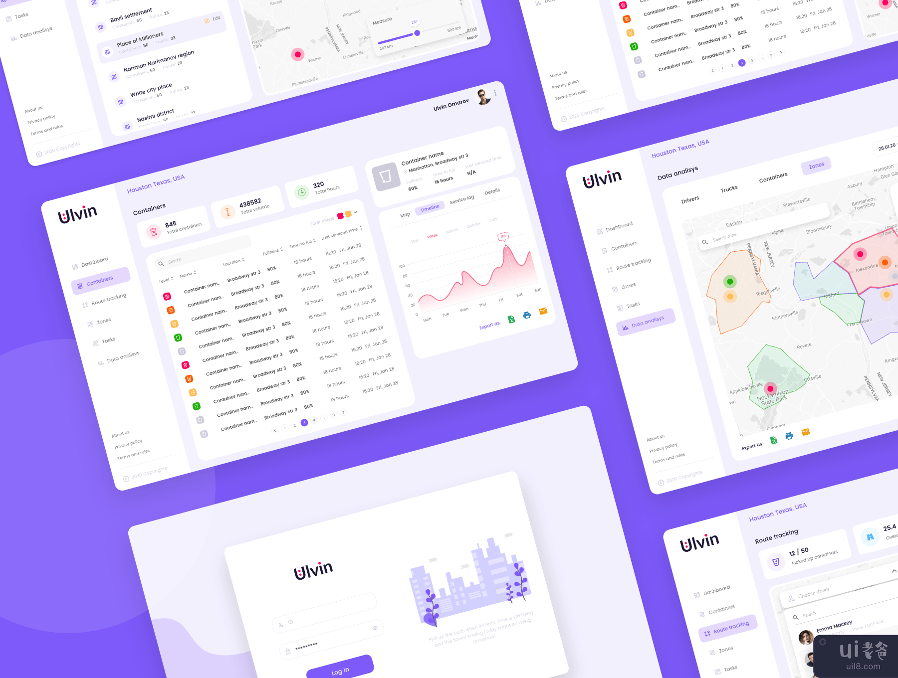 仪表板 UI 套件 - 废物管理(Dashboard UI kits -  Waste management)插图6
