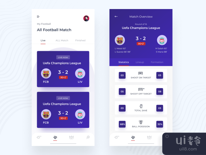 Football App Statistics