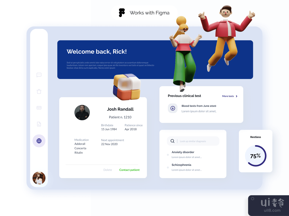 Medical Dashboard for Figma