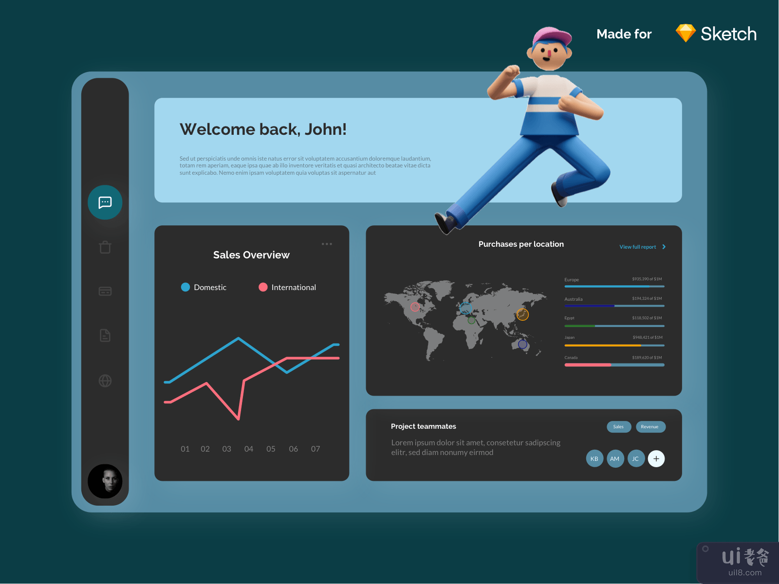 Financial Dashboard Dark Mode