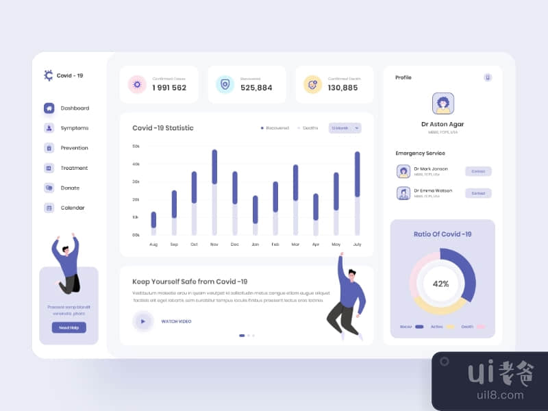 Covid-19 Live Tracker Dashboard