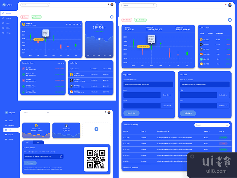 Crypto Currency Exchange Dashboard