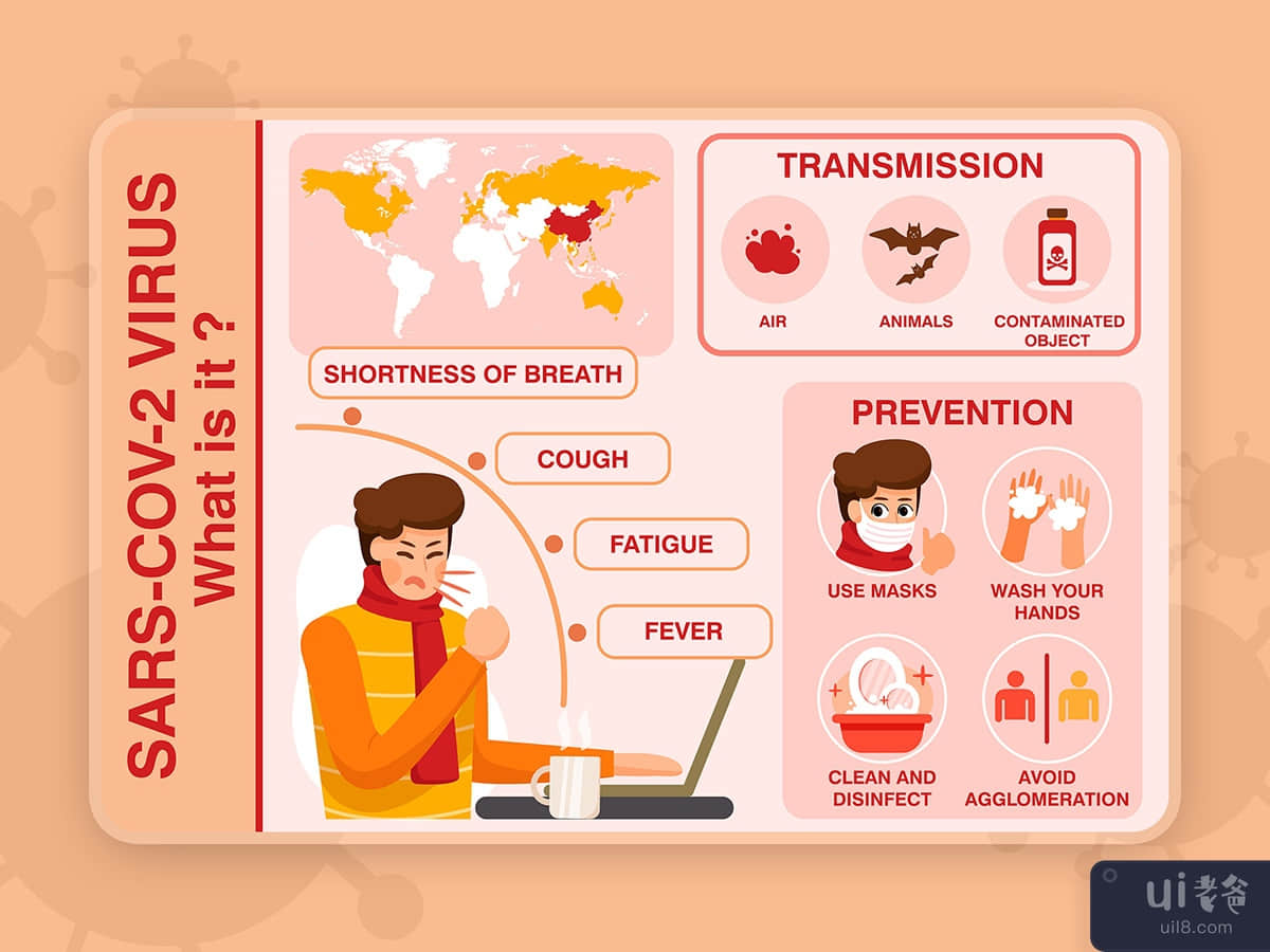 COVID-19 Coronavirus symptoms and prevention infographic template
