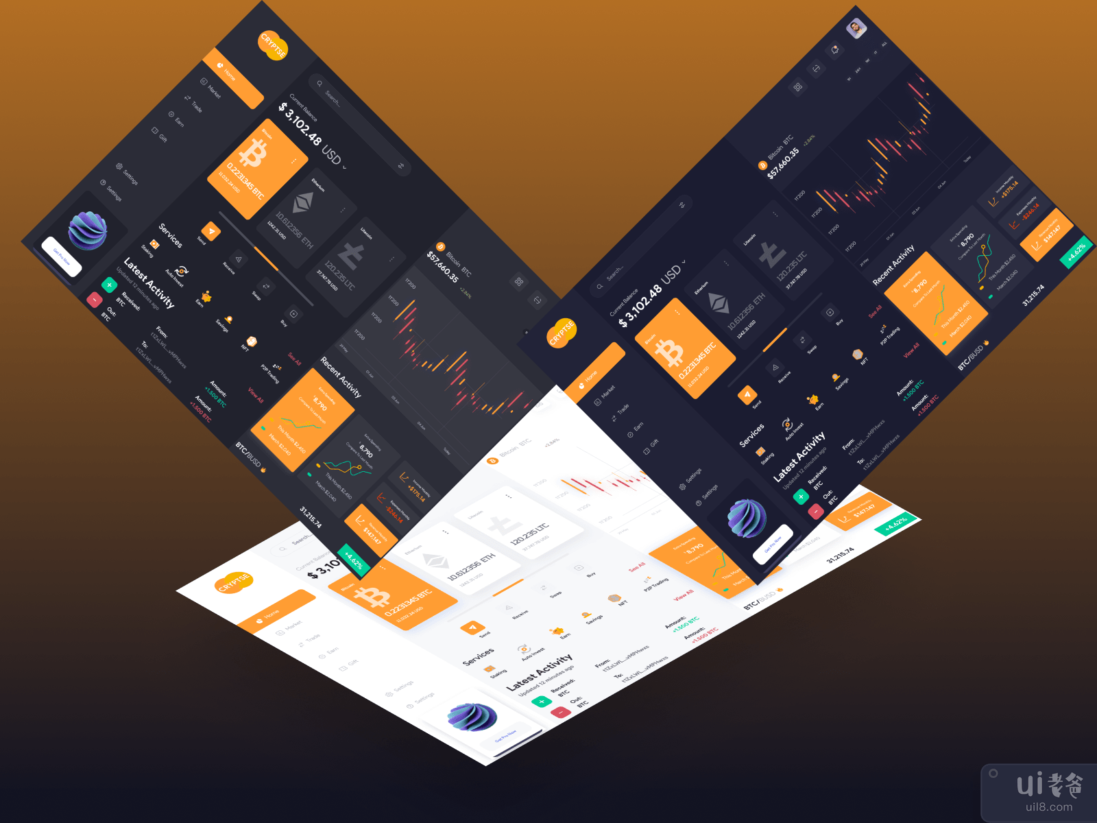 Crypto Dashboard