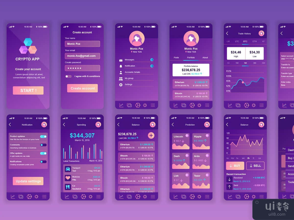 Blockchain Mobile App UX and UI Kit