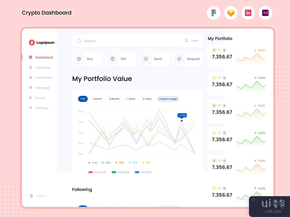 Crypto Dashboard