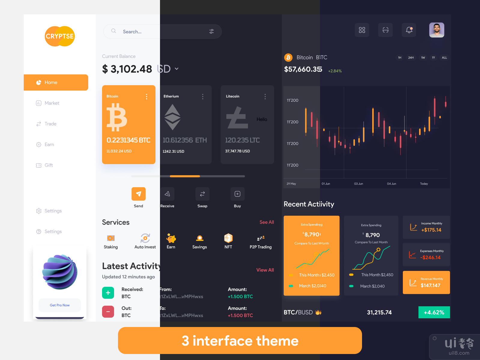 加密仪表板(Crypto Dashboard)插图2